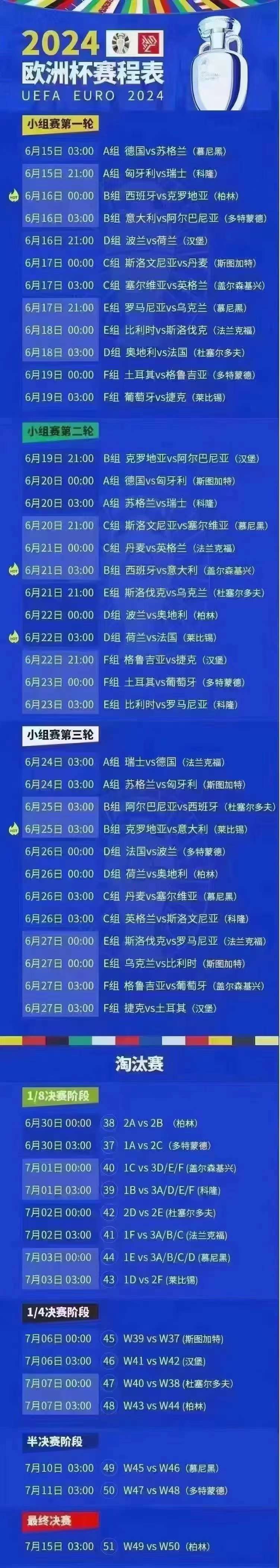 意大利赢得欧洲杯冠军，国内球迷欢欣鼓舞