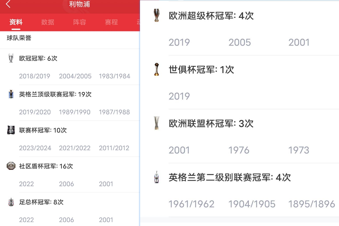 关于利物浦欧冠决赛冲击欧冠冠军头衔的信息