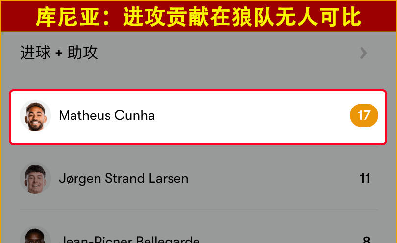 关于战略安排细节曝光，助力业内球队战绩大增的信息