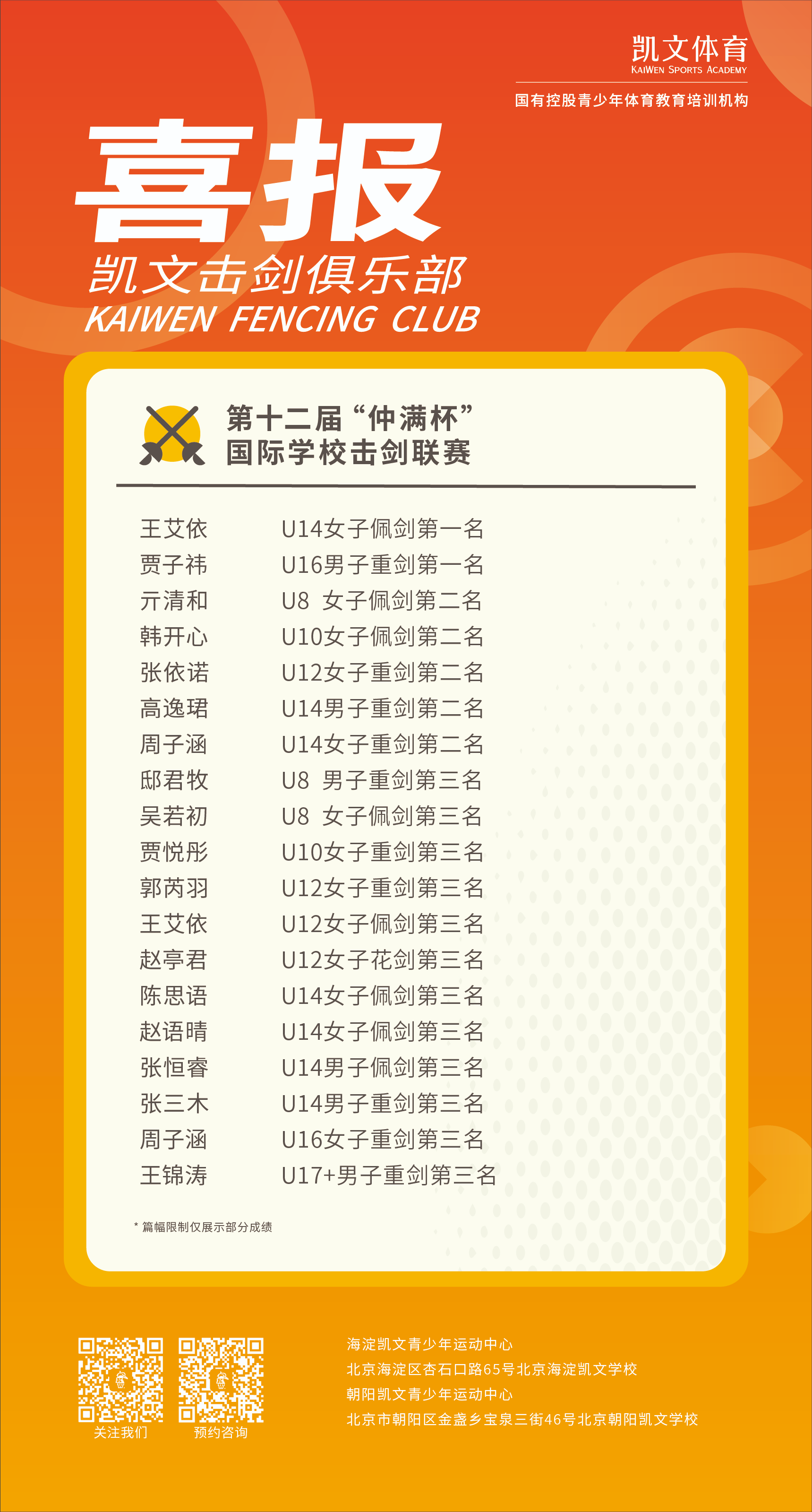 广发运动官网-比赛终哨！球队庆祝晋级胜利，晋级之路稳步推进