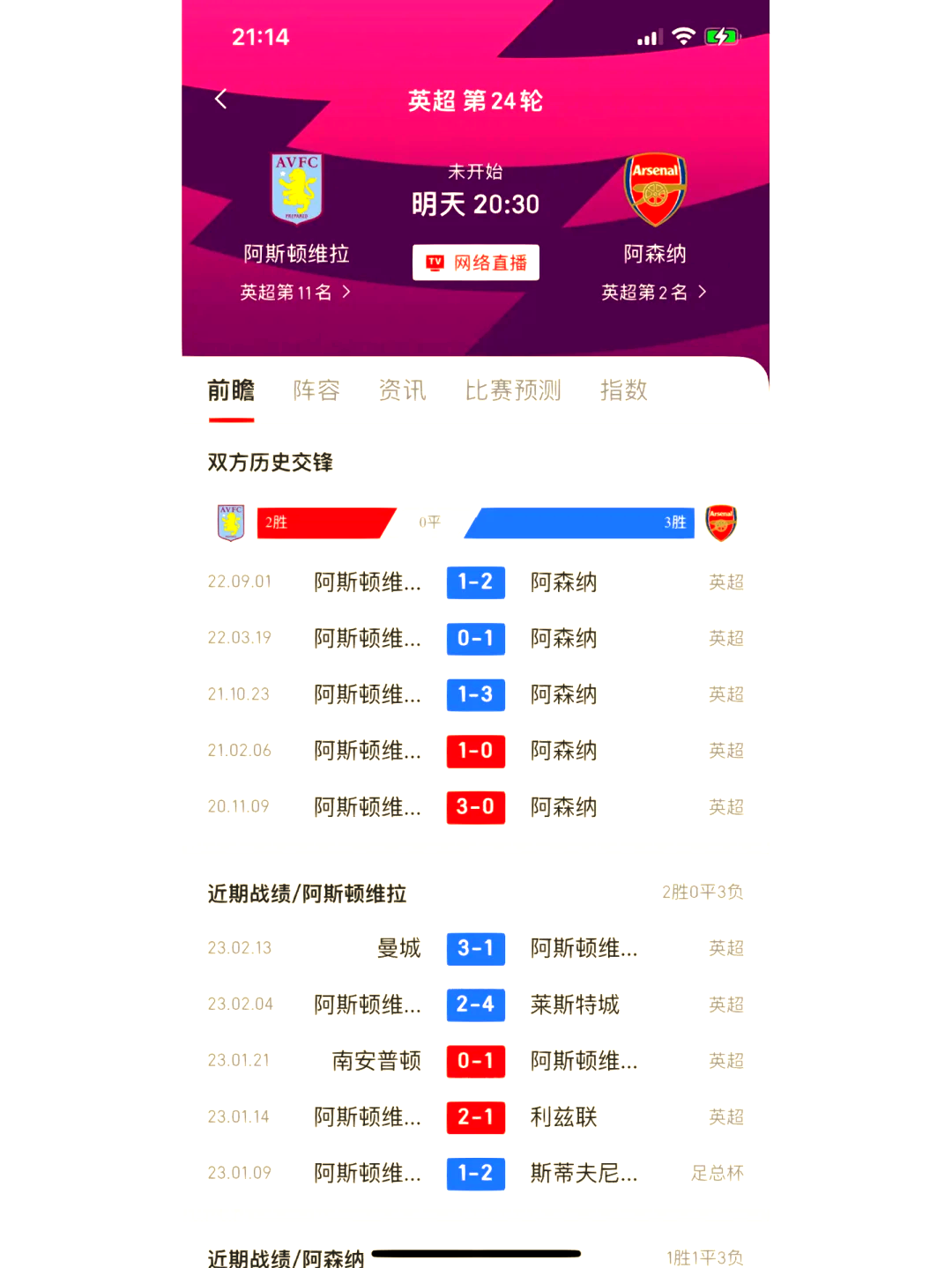 包含阿森纳遭受绝杀，英超连败形势骤然紧张的词条